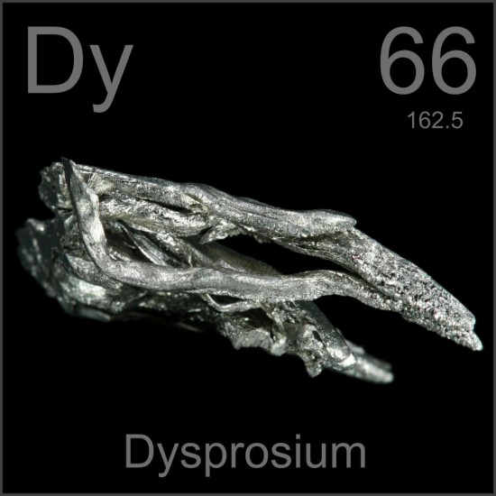 Dysprosium (Dy)