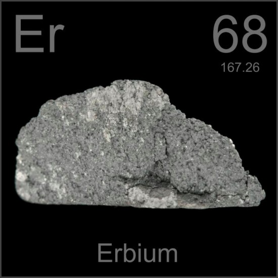 Erbium (Er)