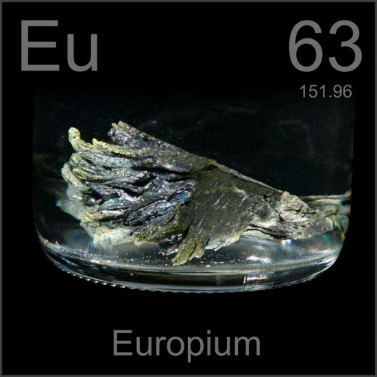 Europium (Eu)