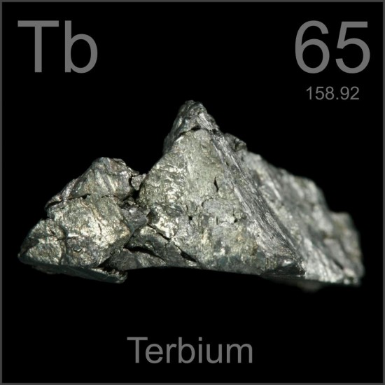 Terbium (Tb)